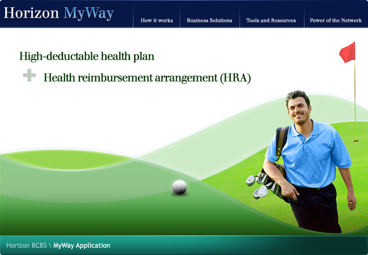 Horizon BCBS MyWay Flash Application