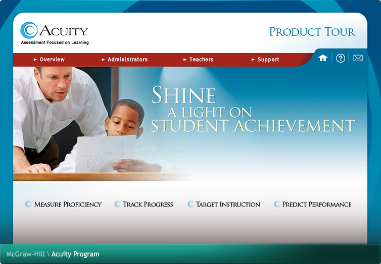 McGraw-Hill Acuity Flash Application