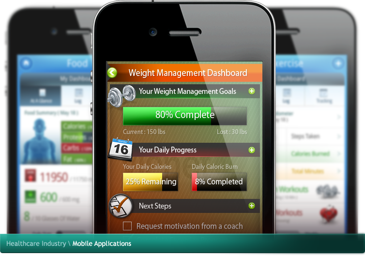 Healthcare Mobile Applications