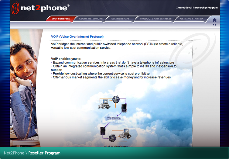 Net2Phone Reseller Program Flash Application